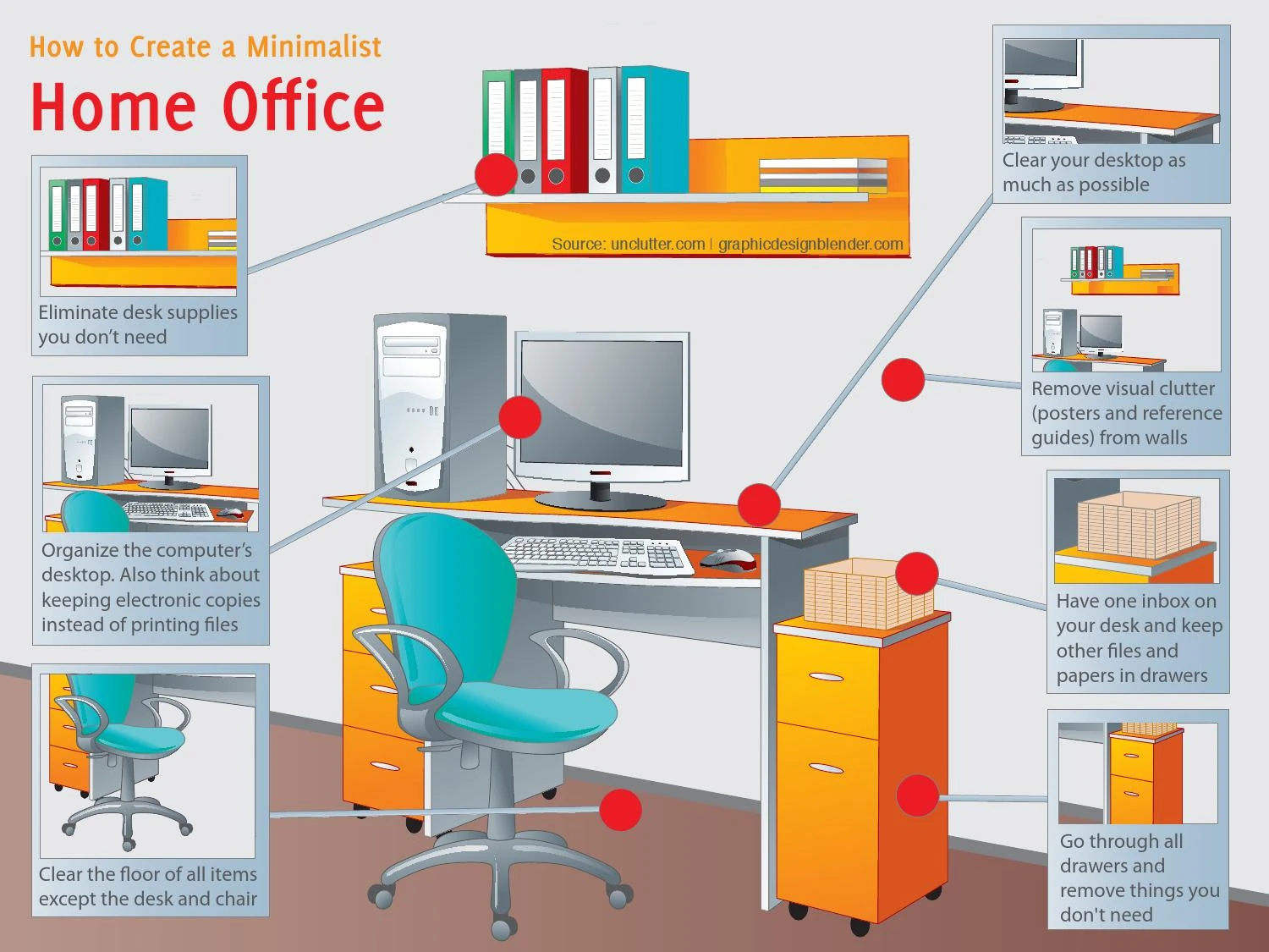 Home Office Setup Infographics