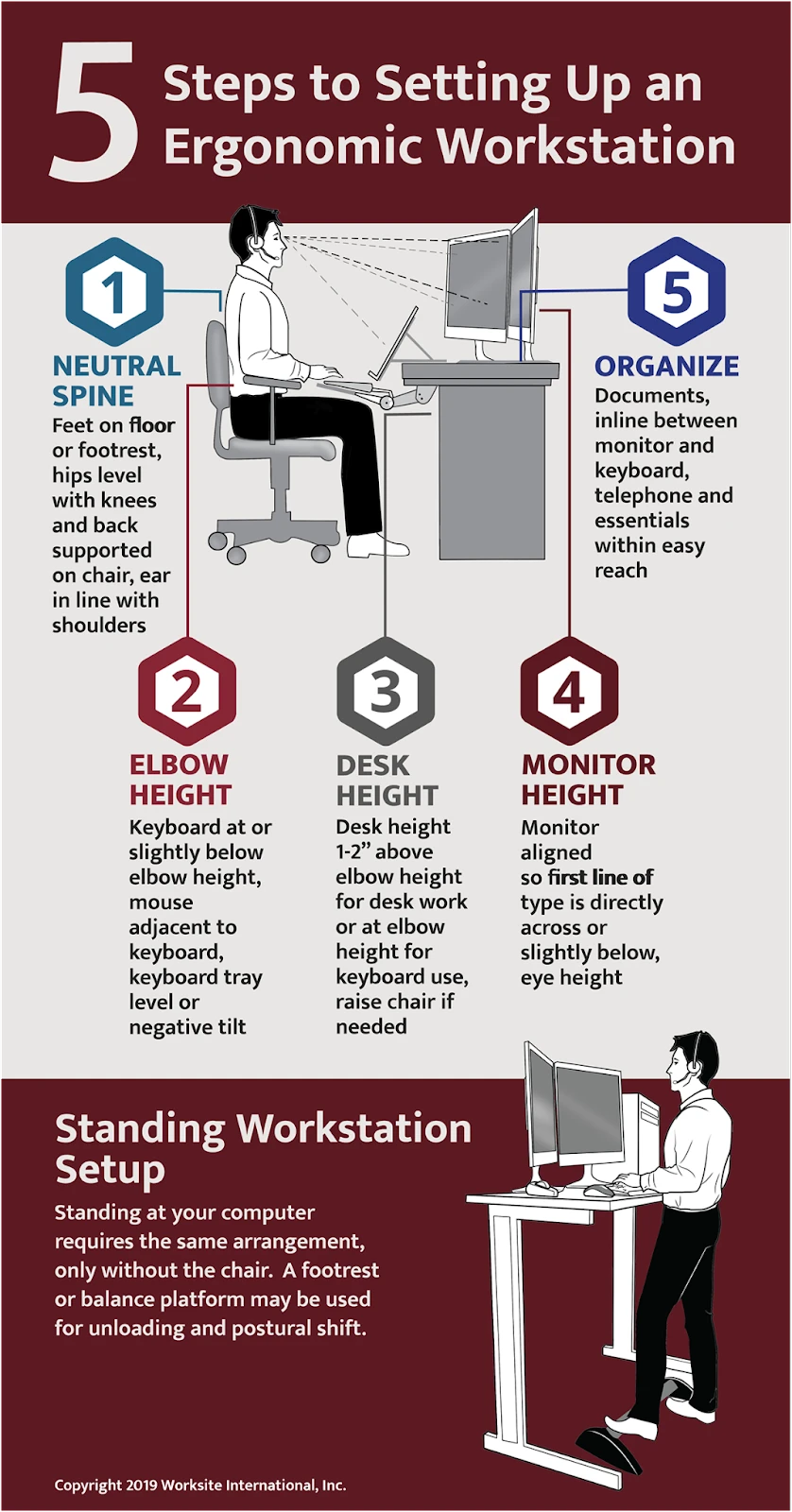 desk setups ergonomic infographic