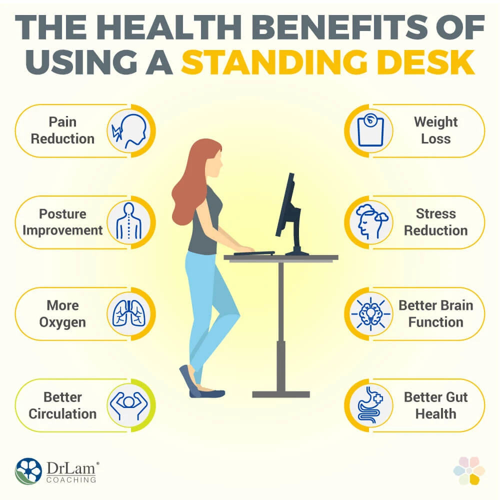 benefits of standing desks