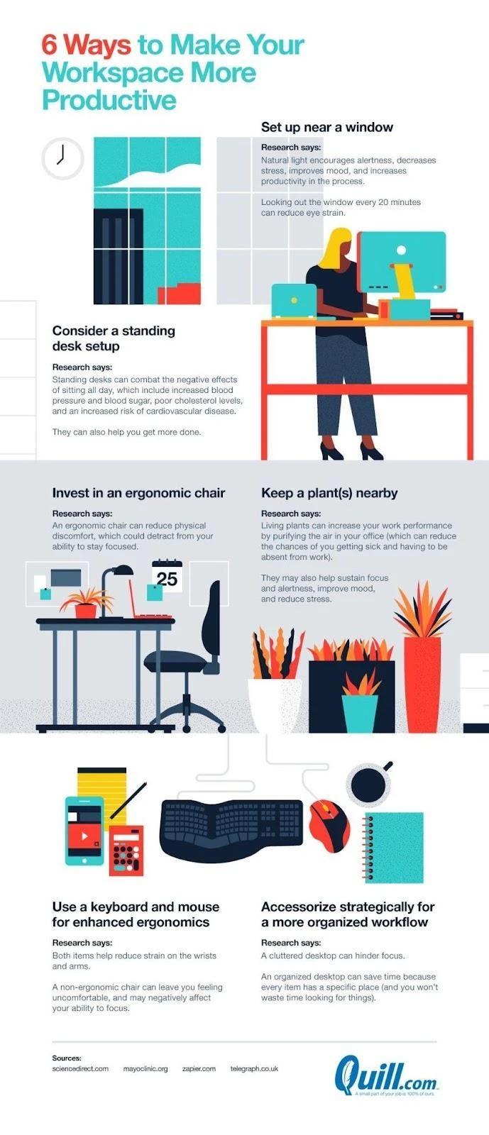 productivity infographic