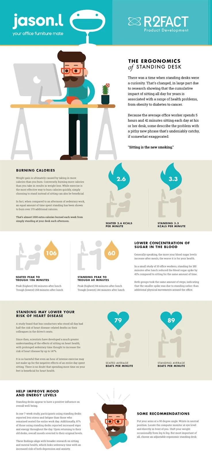 standing desks benefits