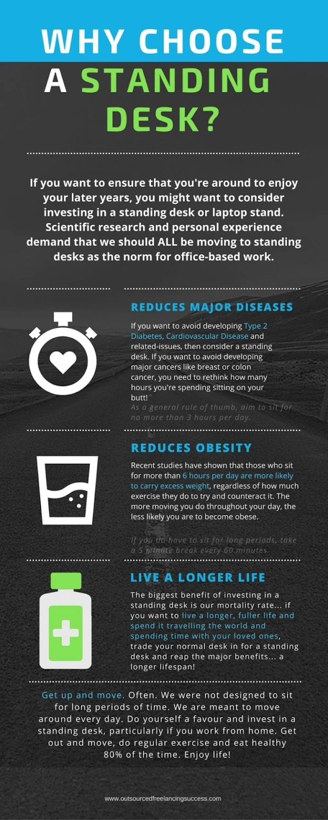 infographic for standing desk